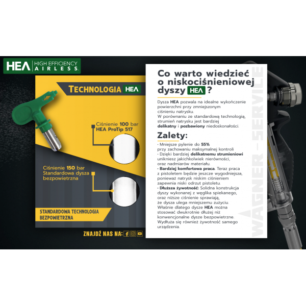 DYSZA TradeTip 3 409