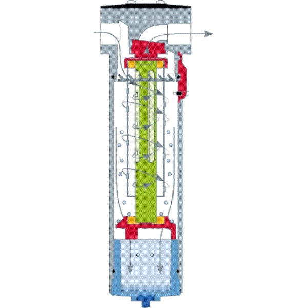 Filtr drobnosiatkowy S040 FWF