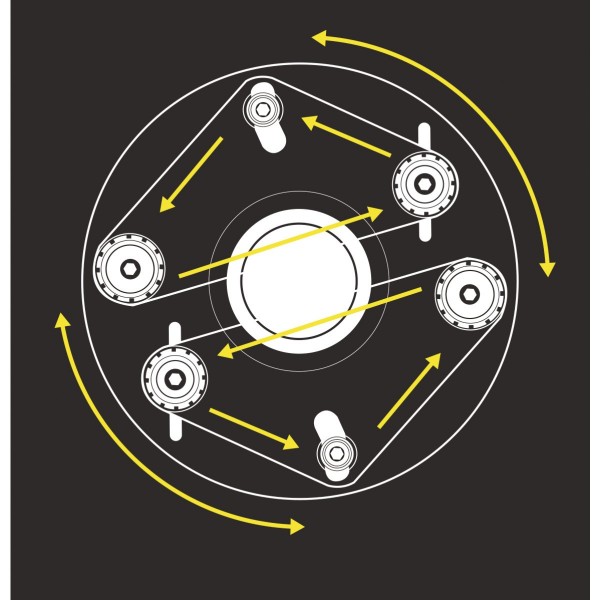 RSM 114 Szlifierka do rur RSM 114 Szlifierka do rur