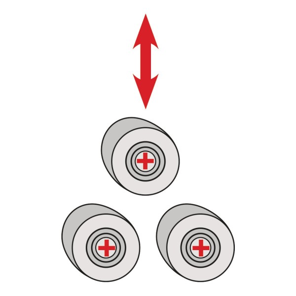 PRM 50 FH Giętarka silnikowa