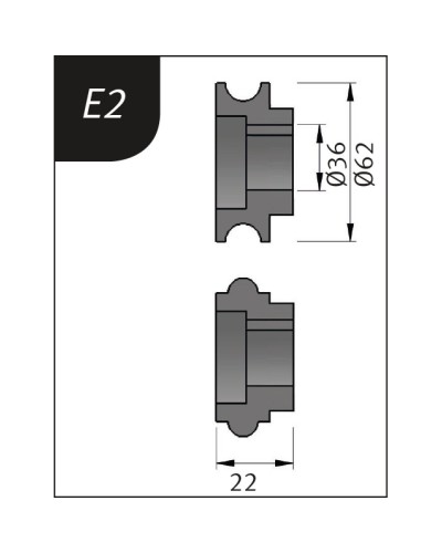 Rolki gniece typu E2