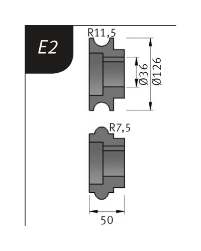 Rolki gniece typu E2