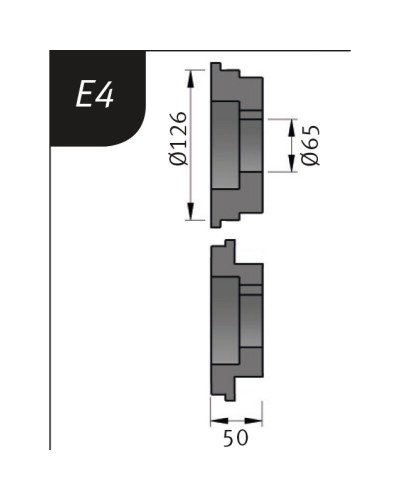 Rolki gniece typu E4