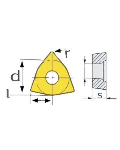 Wymienne płytki obrotowe... 2