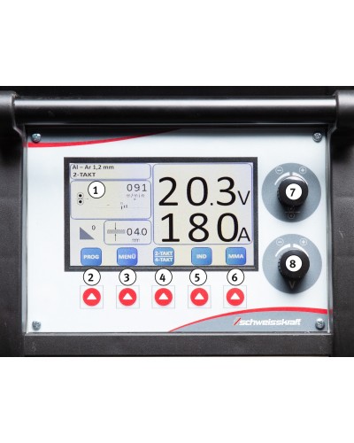 SYN-MIG 403i SC-WS cyfrowy 2