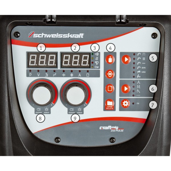 CRAFT-MIG 253 Impulsowy gaz ochronny