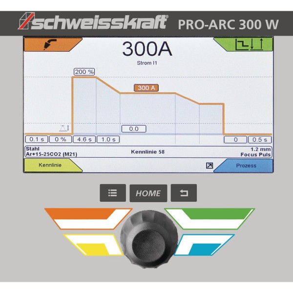 PRO-ARC 400 WS 1,0/1,2mm