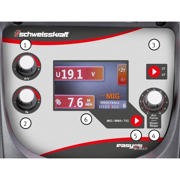 EASY-MIG 181 MULTI MIG/MAG/TIG/MMA EASY-MIG 181 MULTI MIG/MAG/TIG/MMA