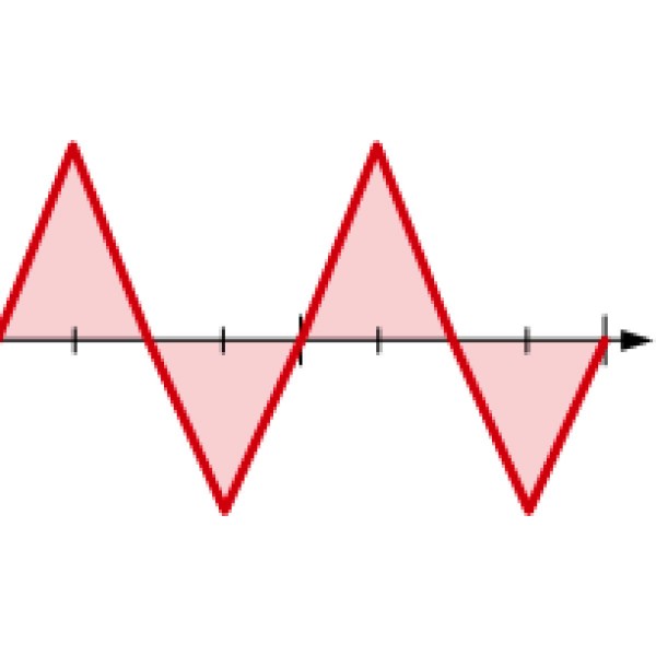 Spawarka Craft Tig 201 ACDC P Pulse