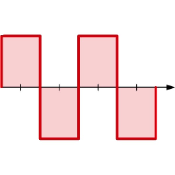 Spawarka CRAFT-TIG 323 AC/DC Pulse