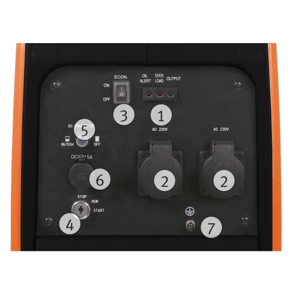 Agregat prądotwórczy inwerterowy PG-I...