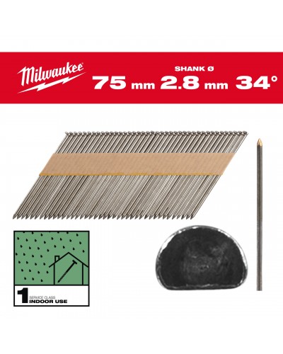 Gwoździe 34° pierścieniowe... 2