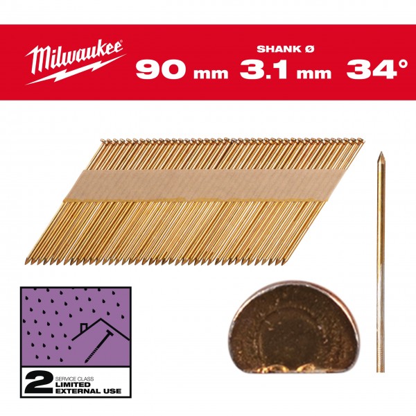 Gwoździe 34° pierścieniowe sfazowany...