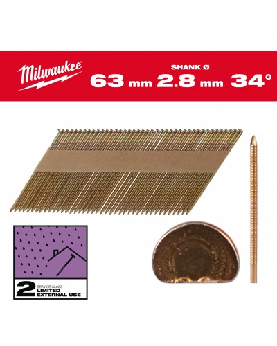 Gwoździe pierścieniowe galwanizowane 63x2.8mm - 2200szt - M18FFN